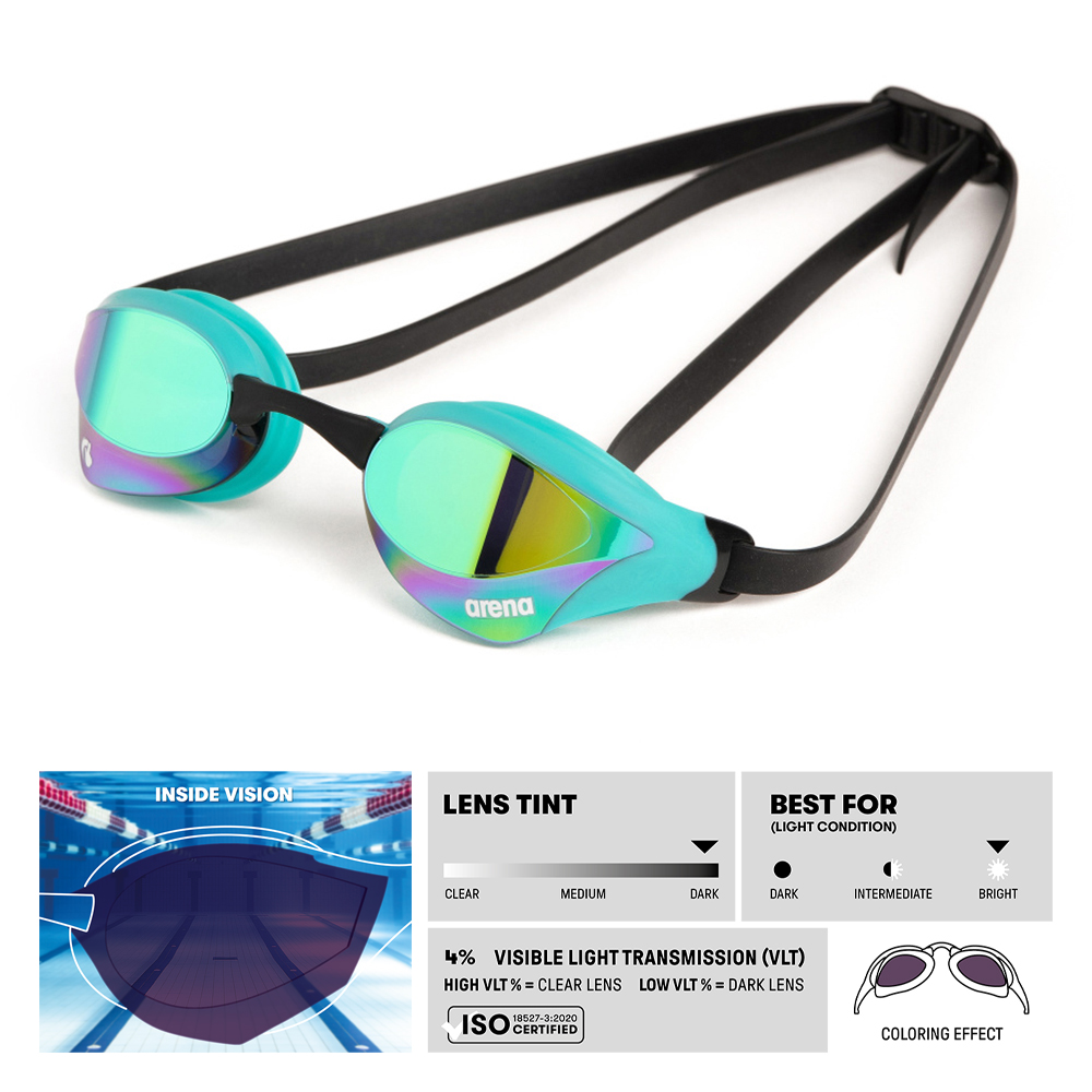 Cobra Core Swipe Mirrored Goggles