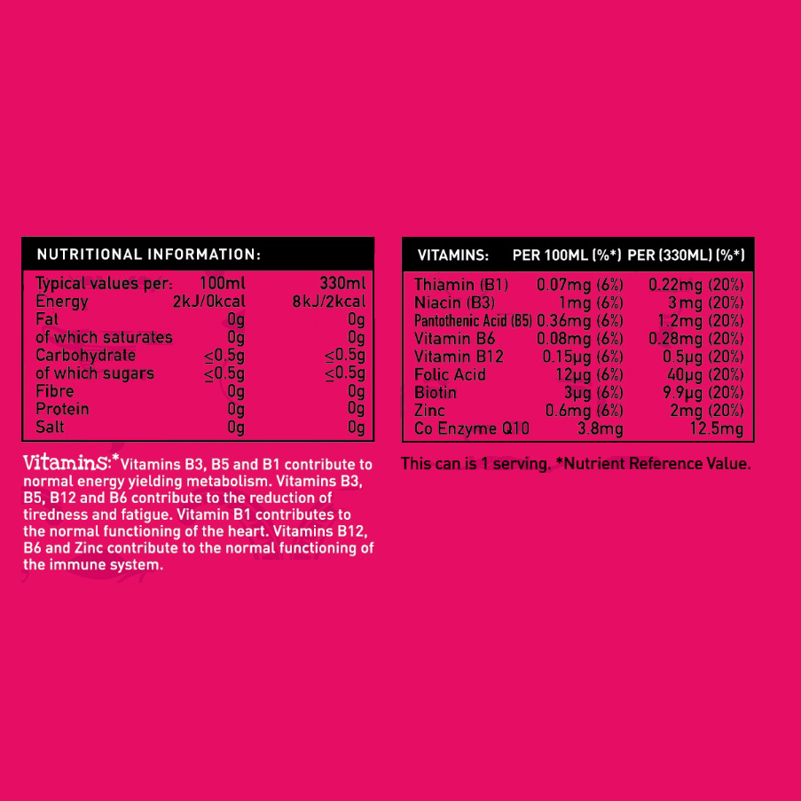 Funky vits 2 Funky vits 2