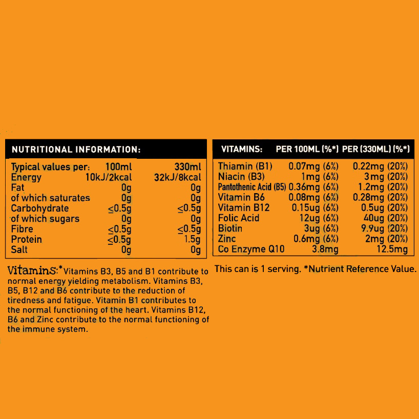 Groovy vits Groovy vits